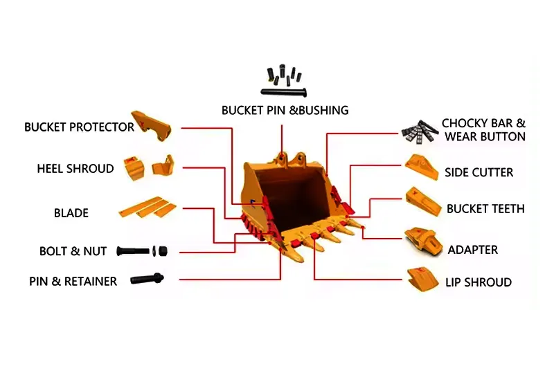 _Distributor sds vs hammer drill difference